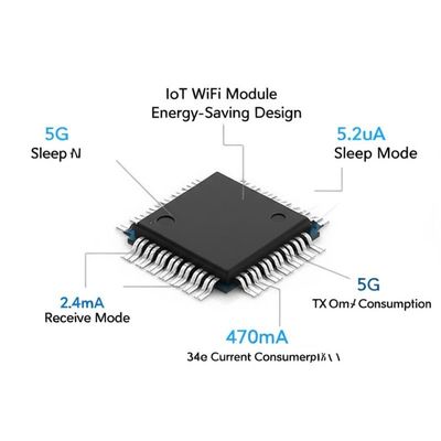 Thiết kế tiết kiệm năng lượng IoT WiFi Module 5G 5.2uA chế độ ngủ 2.4G 77mA chế độ nhận 5G 470mA TX tiêu thụ hiện tại