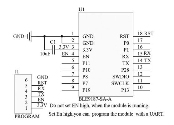 Mô-đun IoT không dây nhà thông minh với băng tần 24GHz được thiết kế cho điều khiển công nghiệp và giao tiếp không dây